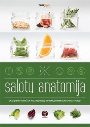 Salotų anatomija