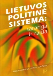 Lietuvos politinė sistema