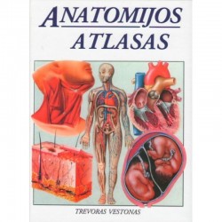 Anatomijos atlasas